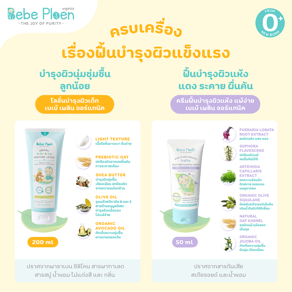 ชุดของขวัญ เพื่อเด็กแรกเกิด เบเบ้ เพลิน ออร์แกนิค